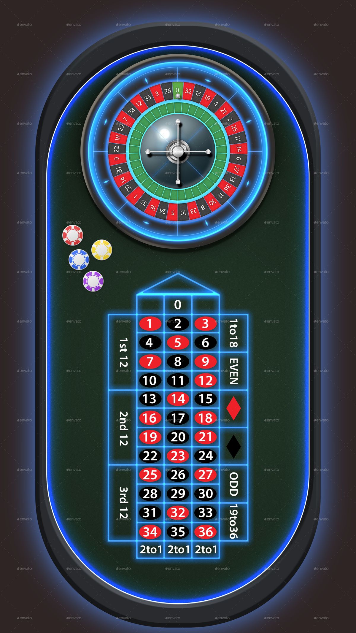 Rainbow Riches Casino پر آن لائن سلاٹس کے بارے میں